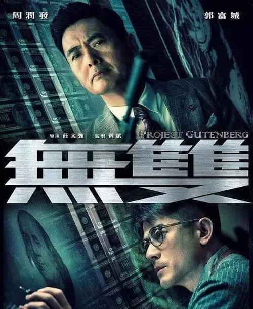 人文研究大学商科文凭证书